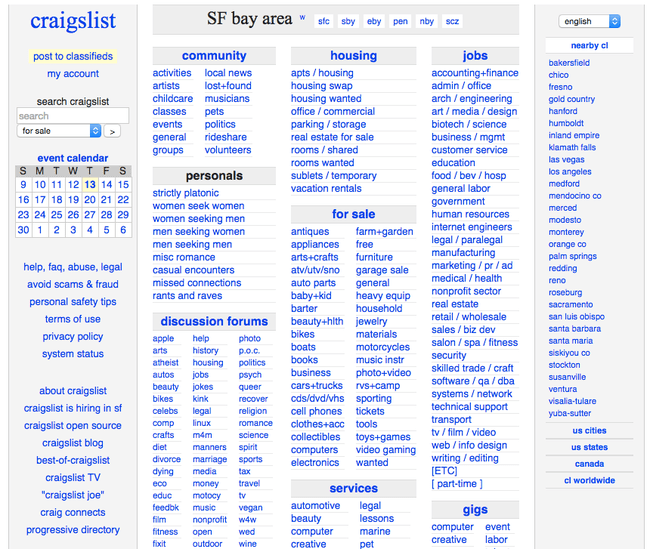 Craigslist Flohmarkt East Bay Alton Brown Design