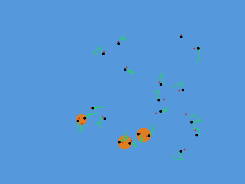 The Mighty Kalman Filter