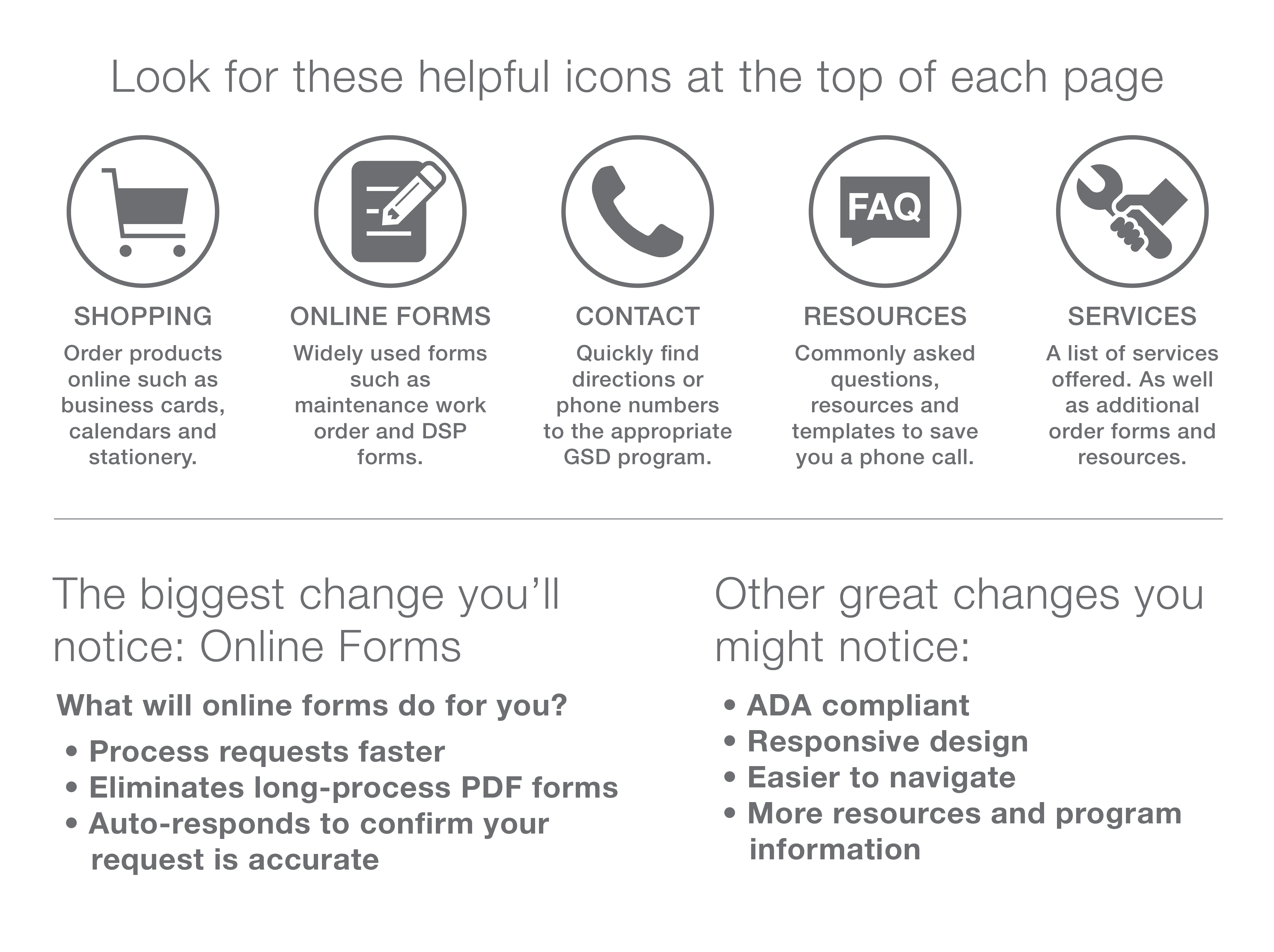 Capitol Event Permit Request GSD  Apps