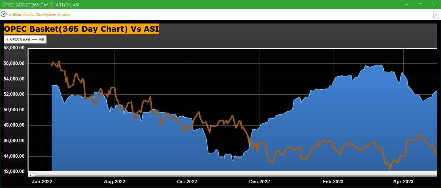InfoWARE Finance Financial and business news, data and analytics