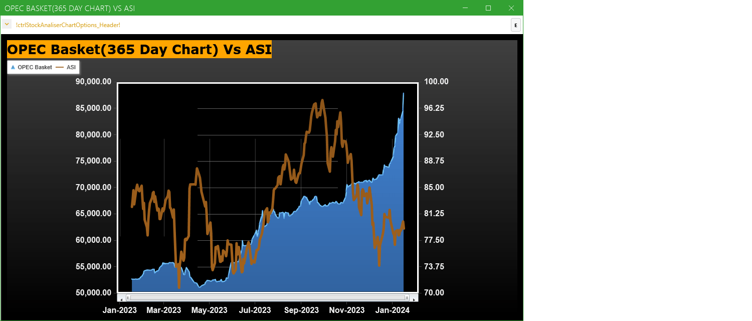 InfoWARE Analyst Daily Market Report (17Jan2024 150754.383