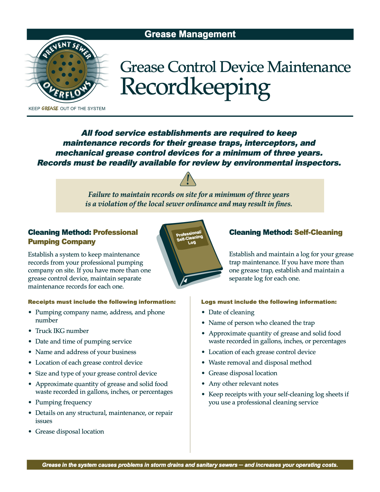 Fats, Oils and Grease (FOG) Program Silicon Valley Clean Water