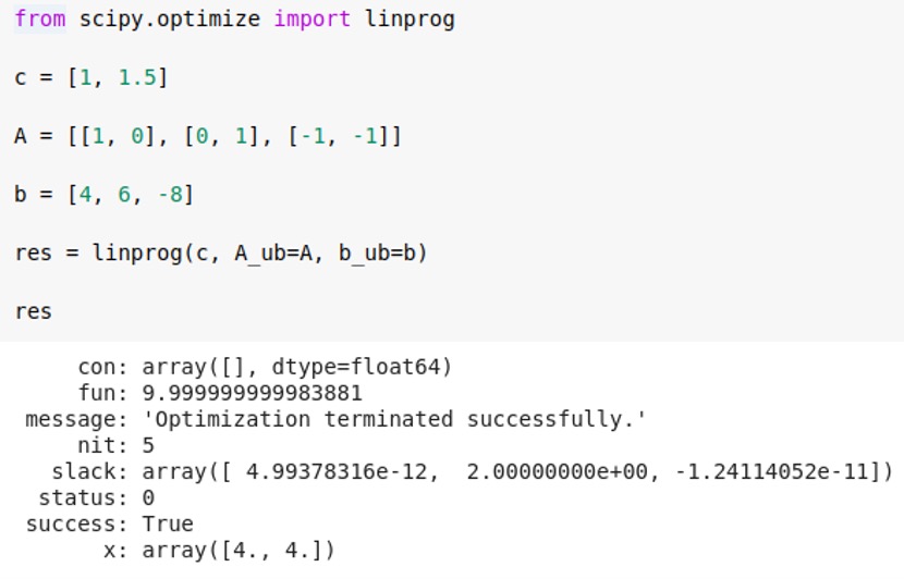 Python's Techniques in Linear Optimization by Svitla Systems