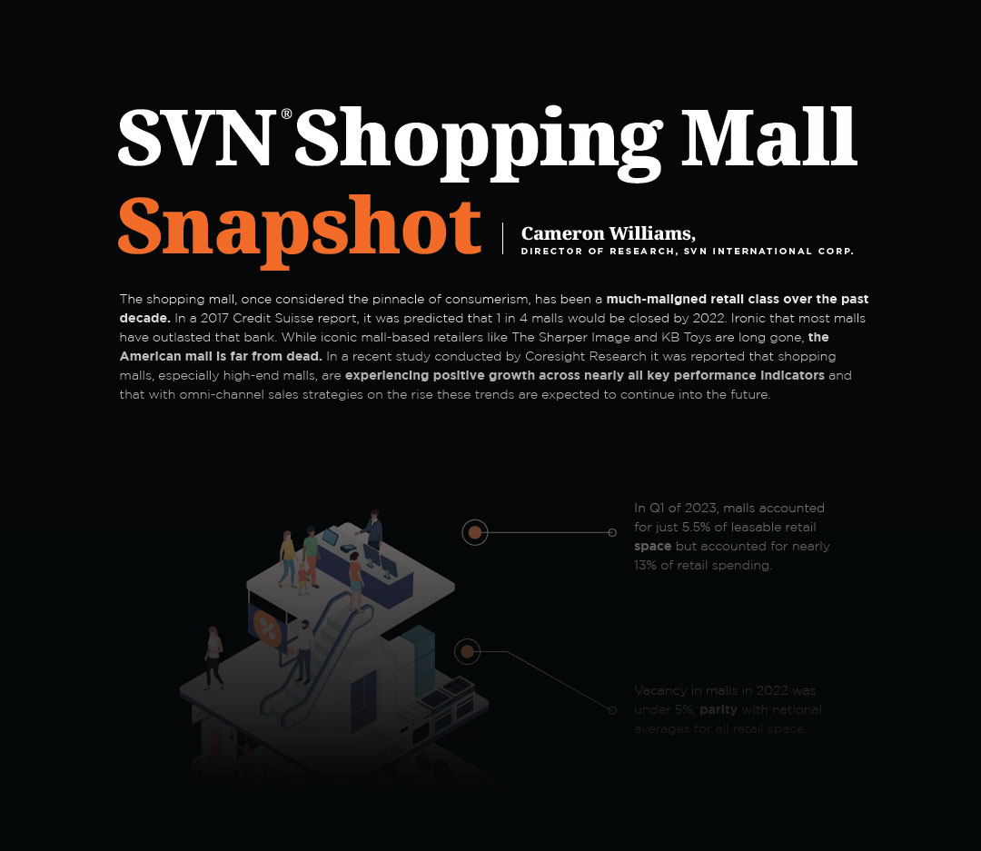 SVN® Shopping Mall Report SVN® Commercial Real Estate News & Insights