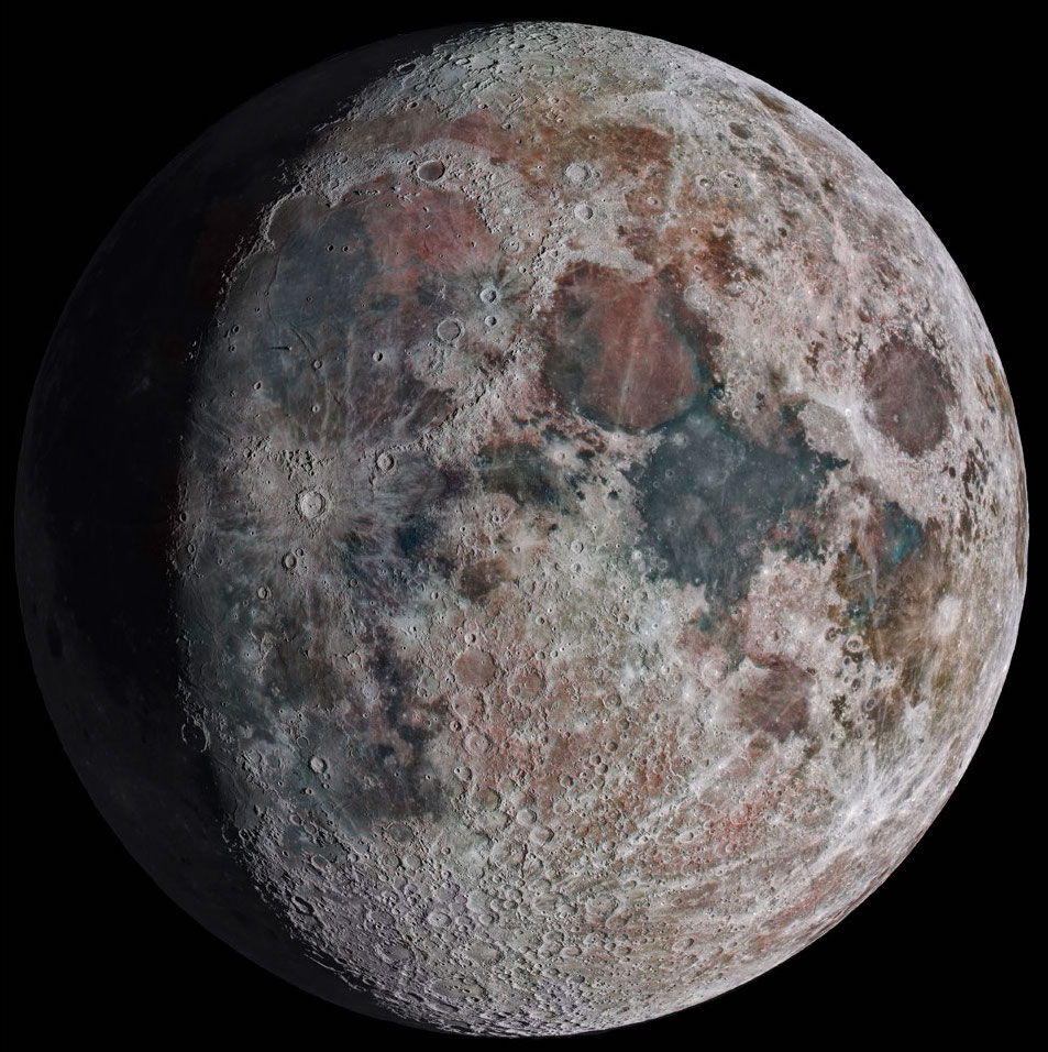 Sympathetic Vibratory Physics | moon