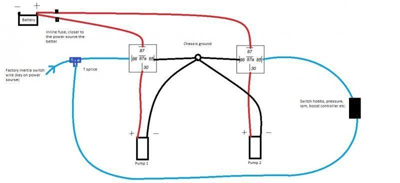 Fuel pump wiring help | SVTPerformance.com