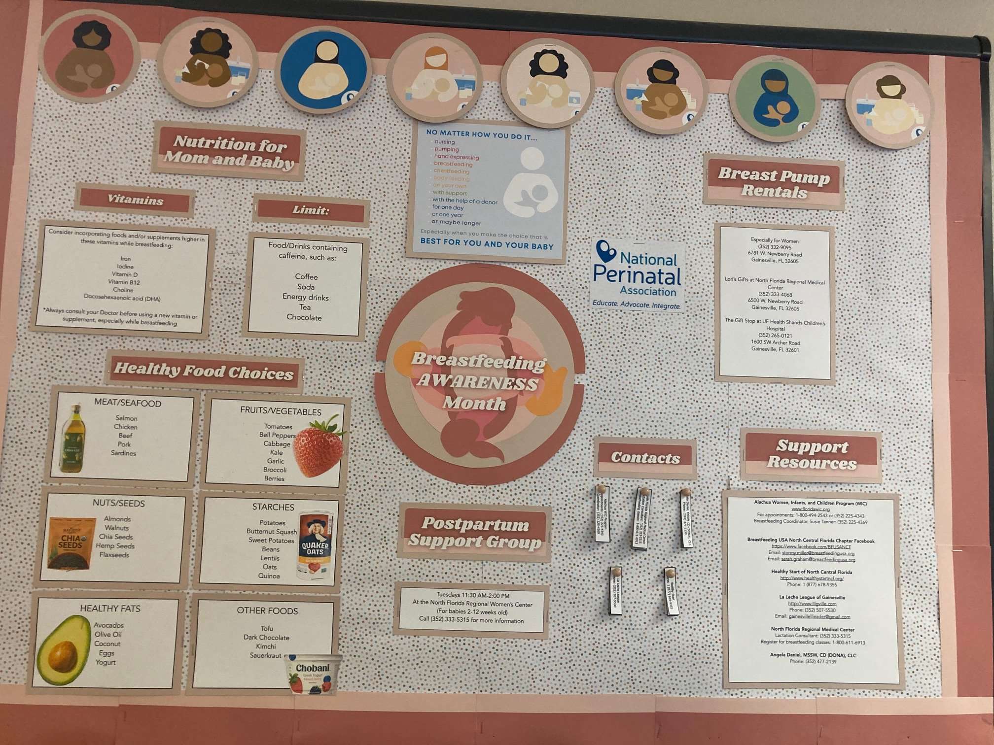 Bulletin Board Archive Check out Resource Center interns' past displays