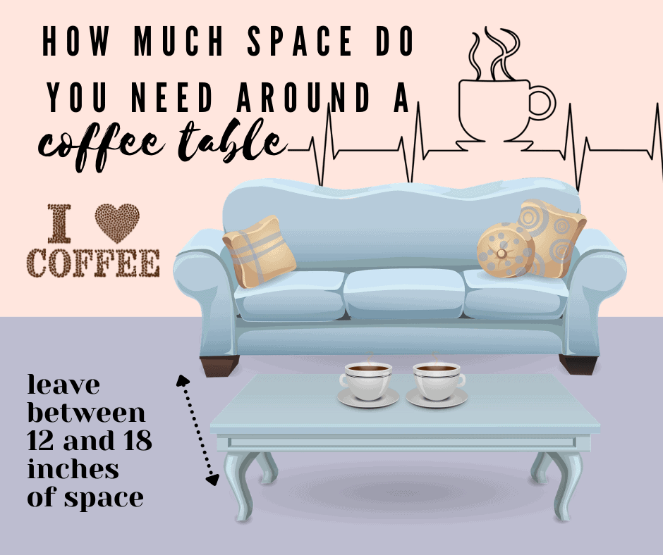 How Much Walking Space Do You Need Between Furniture?