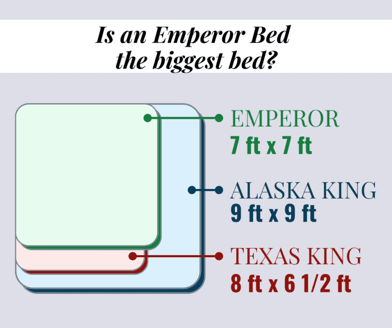 Emperor vs Super King Beds