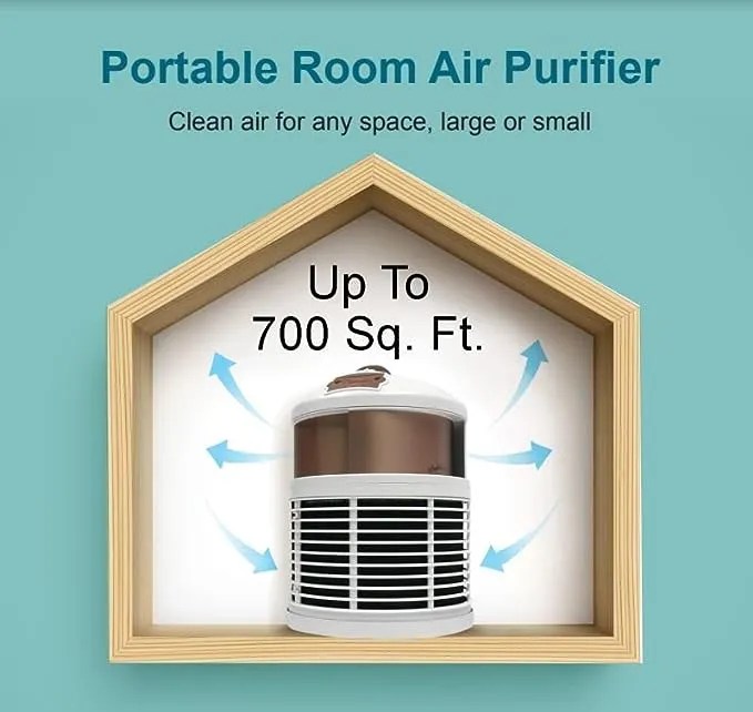 Filter Queen Defender Air Purifier - Swanson's Discount Vacuum