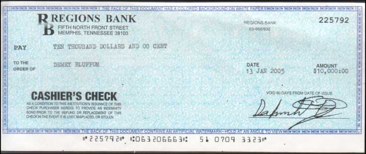 Car, Auto, Truck Buying Scam How it Works a Reallife
