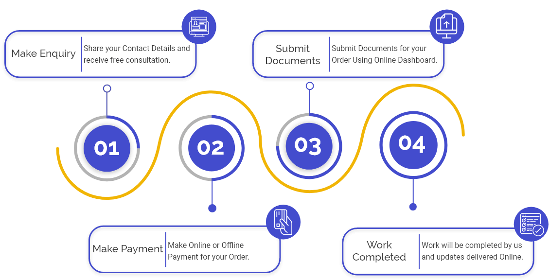 NBFC Account Aggregator License NBFCAA License
