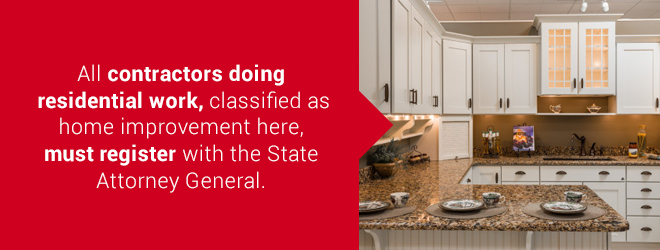 Choosing a Kitchen and Bath Subcontractor for Residential Development