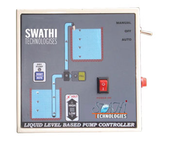 Welcome to Swathi Technologies ::::