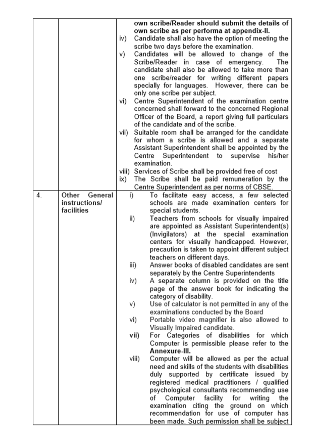 Exemptions/Concessions extended by CBSE for Differently Abled