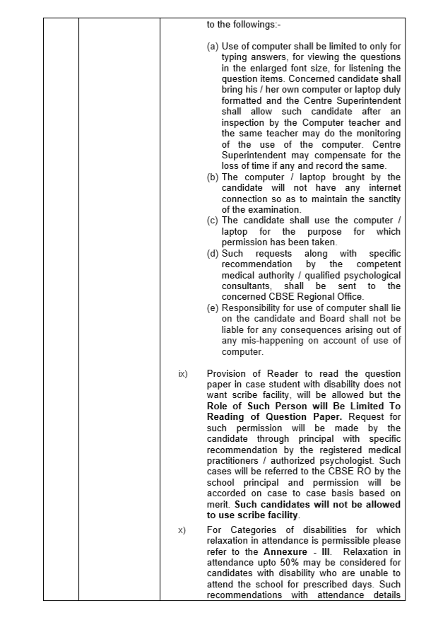 Exemptions/Concessions extended by CBSE for Differently Abled