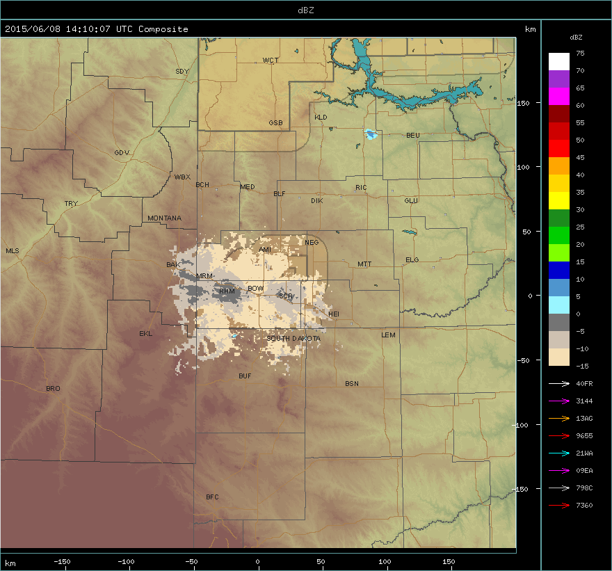 ND Department of Water Resources