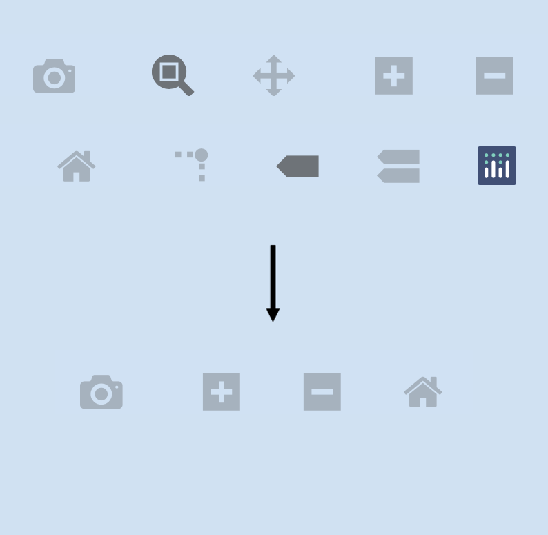 Plotly Customise plotly toolbar Software Development Notes