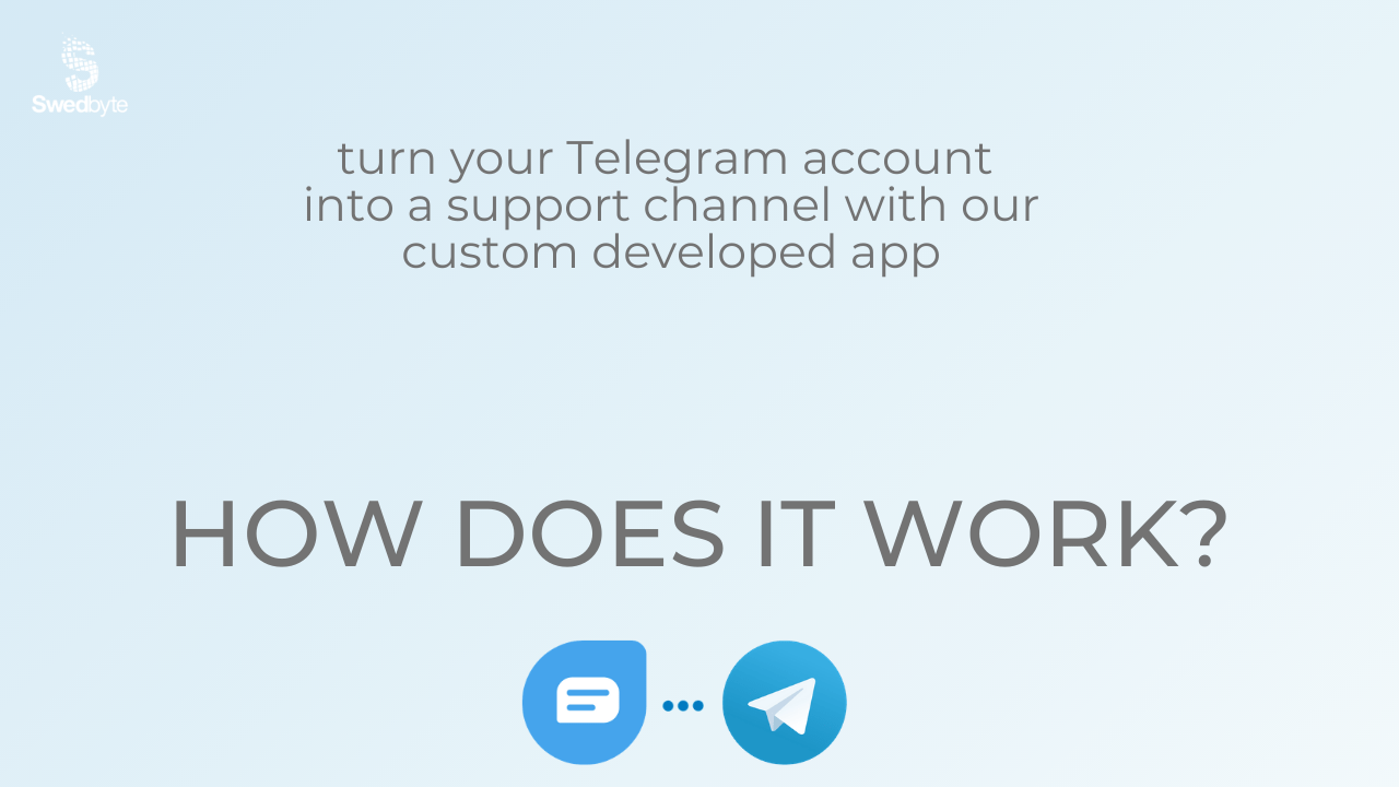 Freshchat integration with Telegram Swedbyte