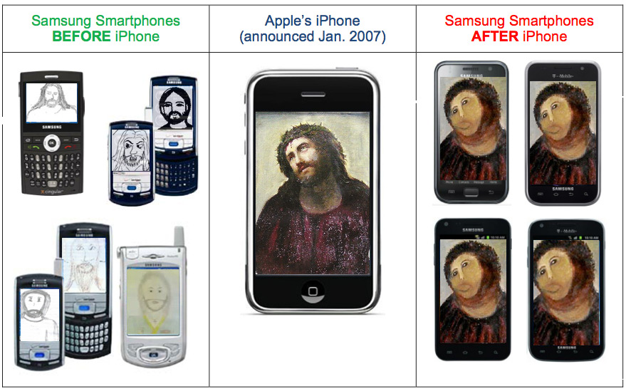 Samsung phones before and after iPhone Snuggling with the Enemy