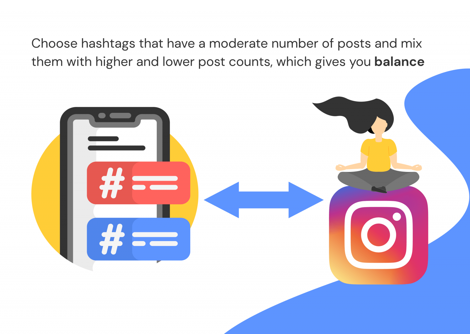 2021 Instagram Hashtag Guide Do Hashtags Work? Sweetcode Lab