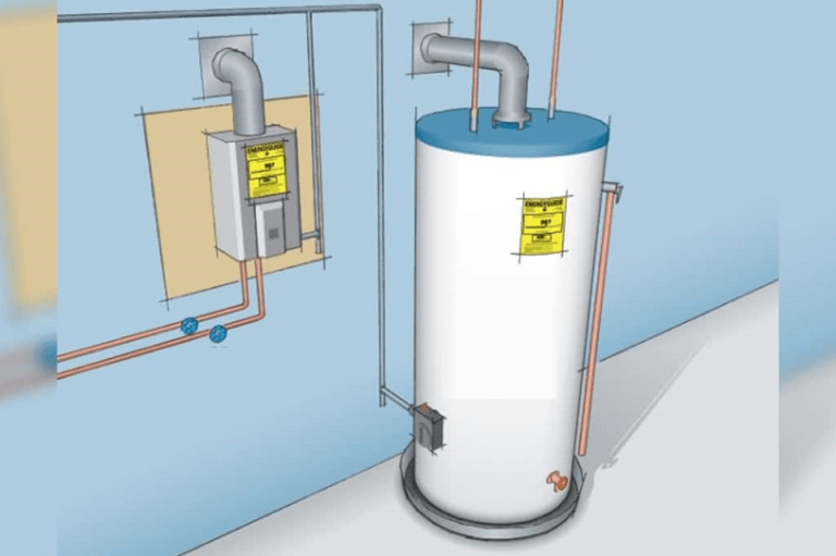 How Does a Water Heater Work
