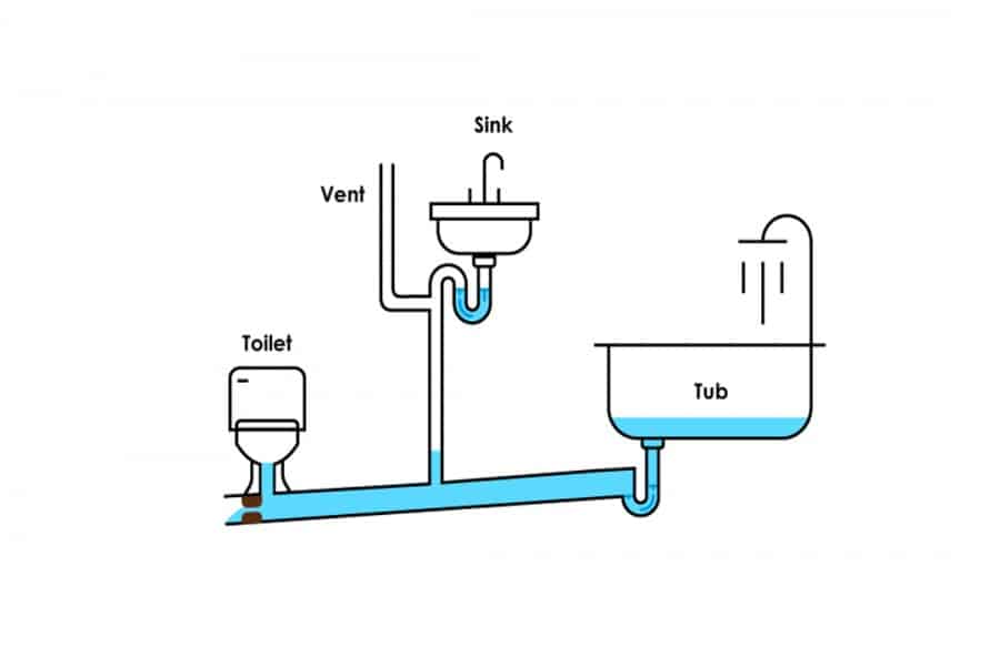 What causes air bubbles in the toilet when I'm showering?