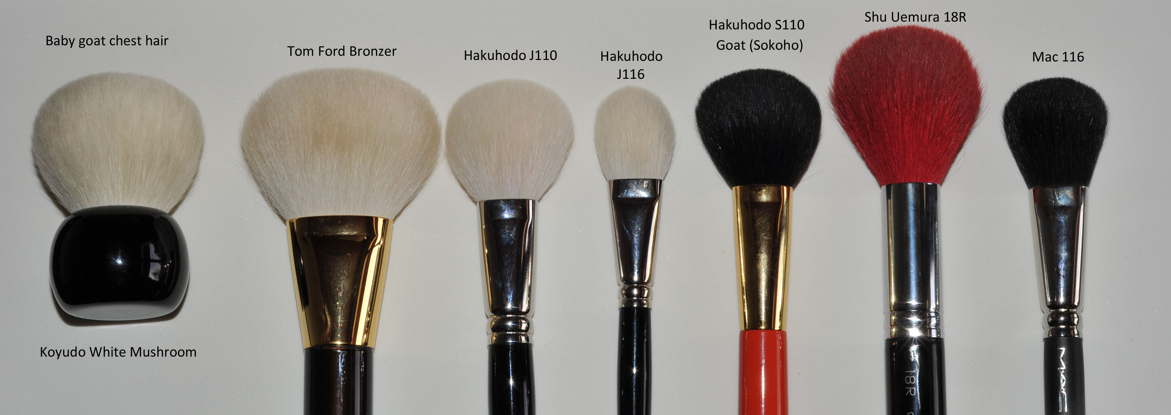 Introduction to make up brushes Sweet Makeup Temptations