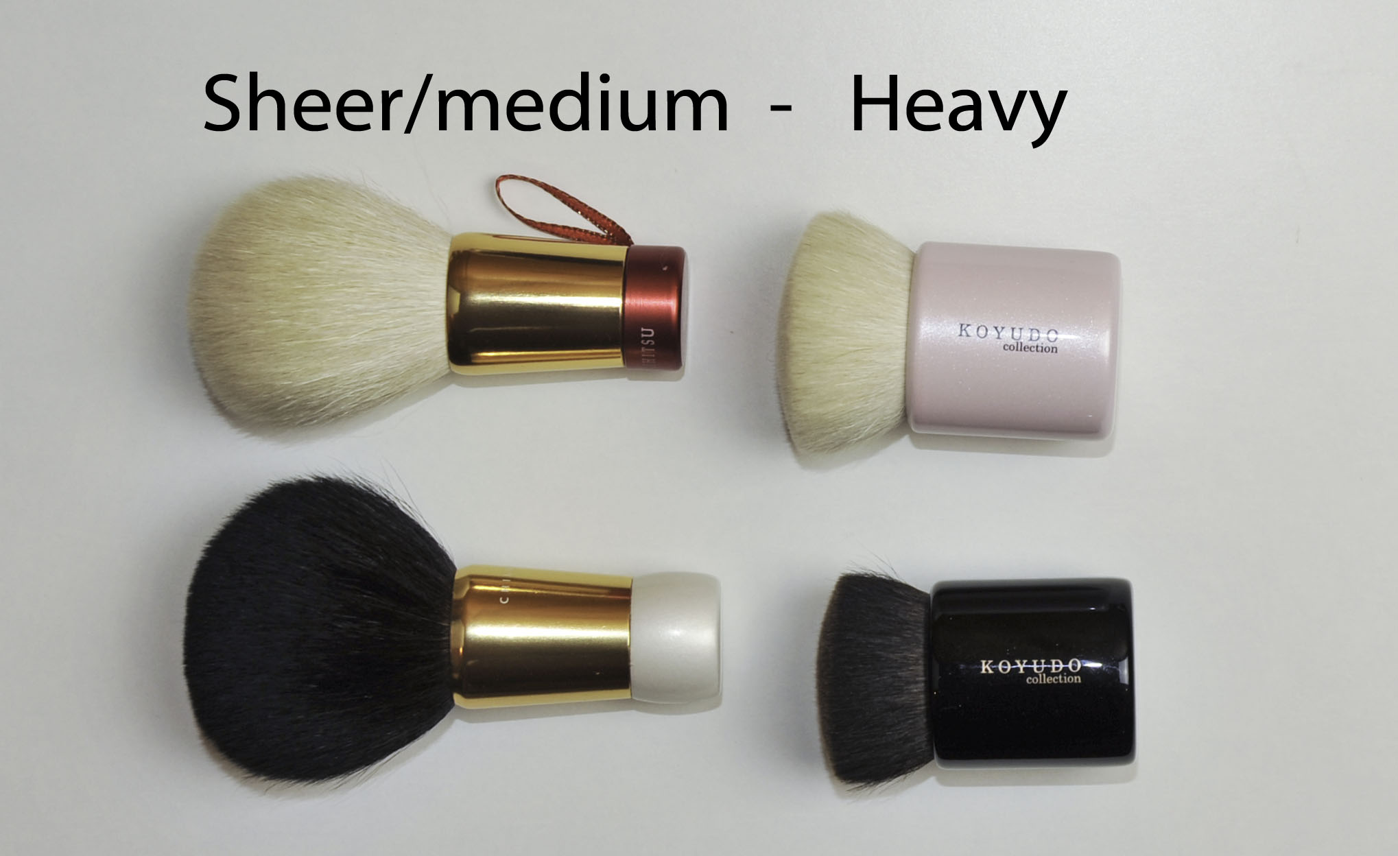 Foundation brush guidelines Sweet Makeup Temptations