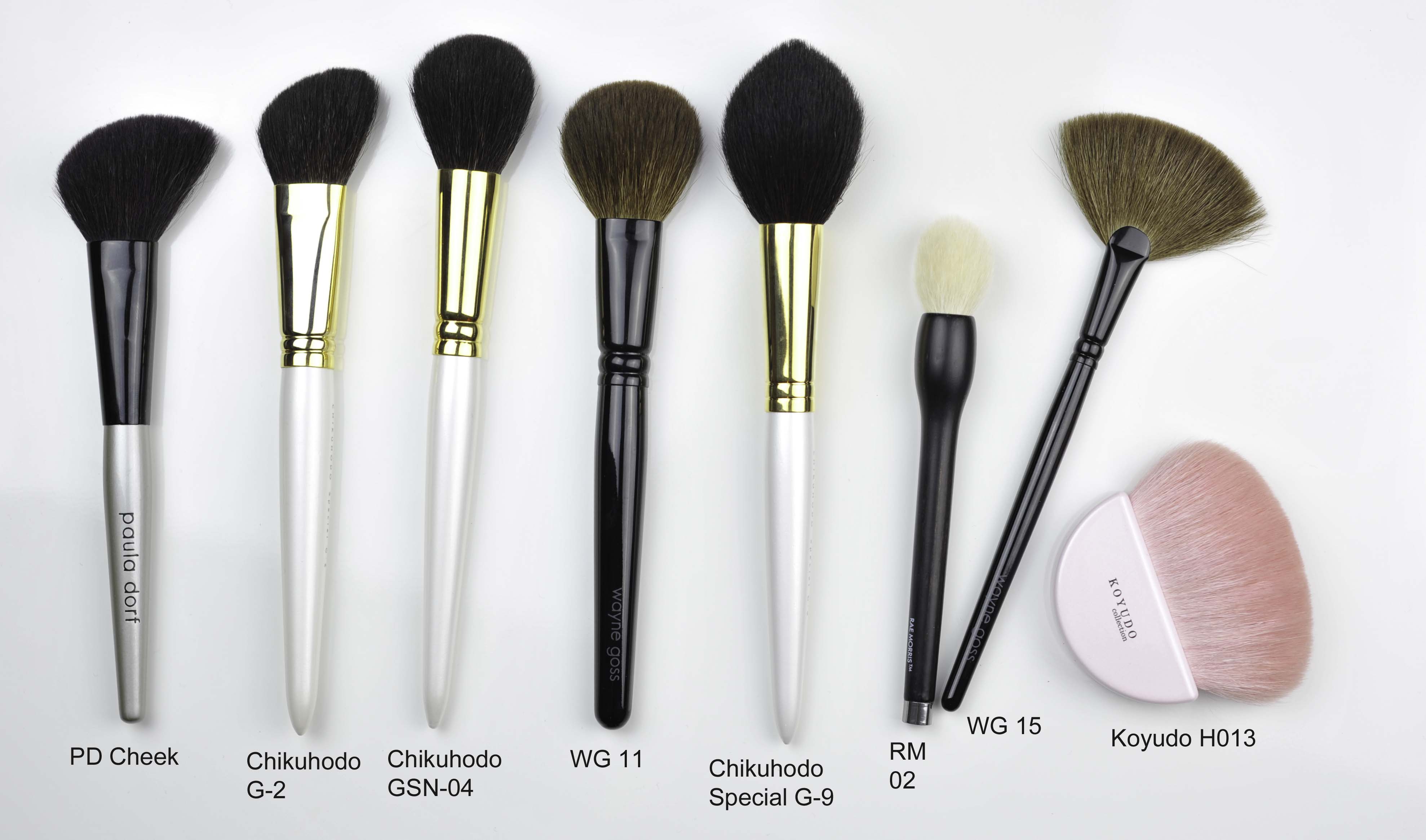 Multifunction Large Round Head Flat Top Buffer Foundation Makeup Brush