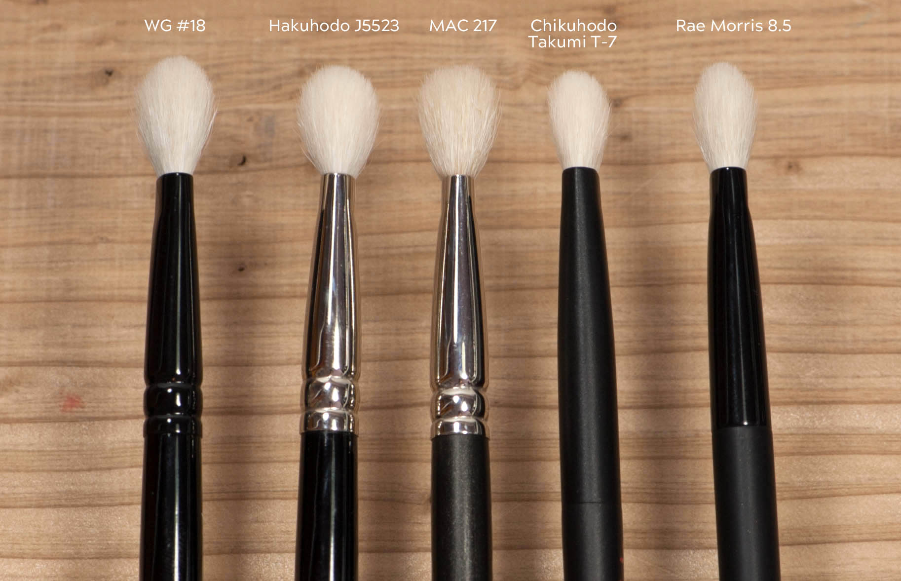 Wayne Goss Makeup Brushes Saubhaya Makeup