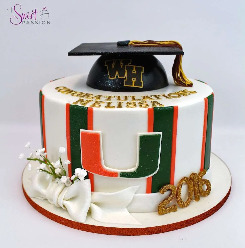 Share more than 149 custom cakes miami latest kidsdream.edu.vn