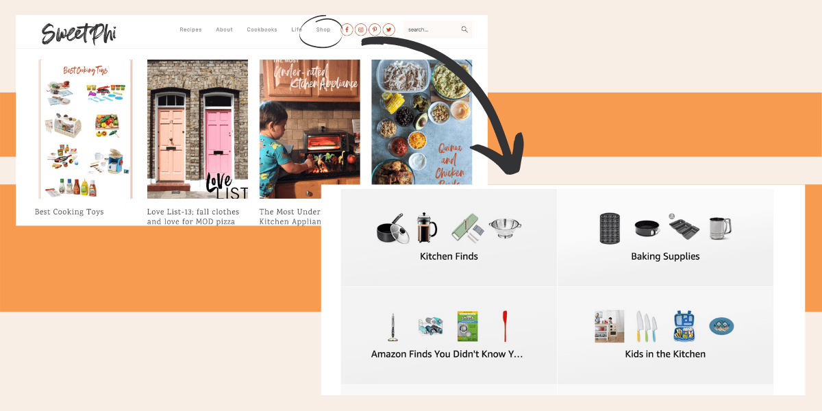 Amazon storefront Sweetphi