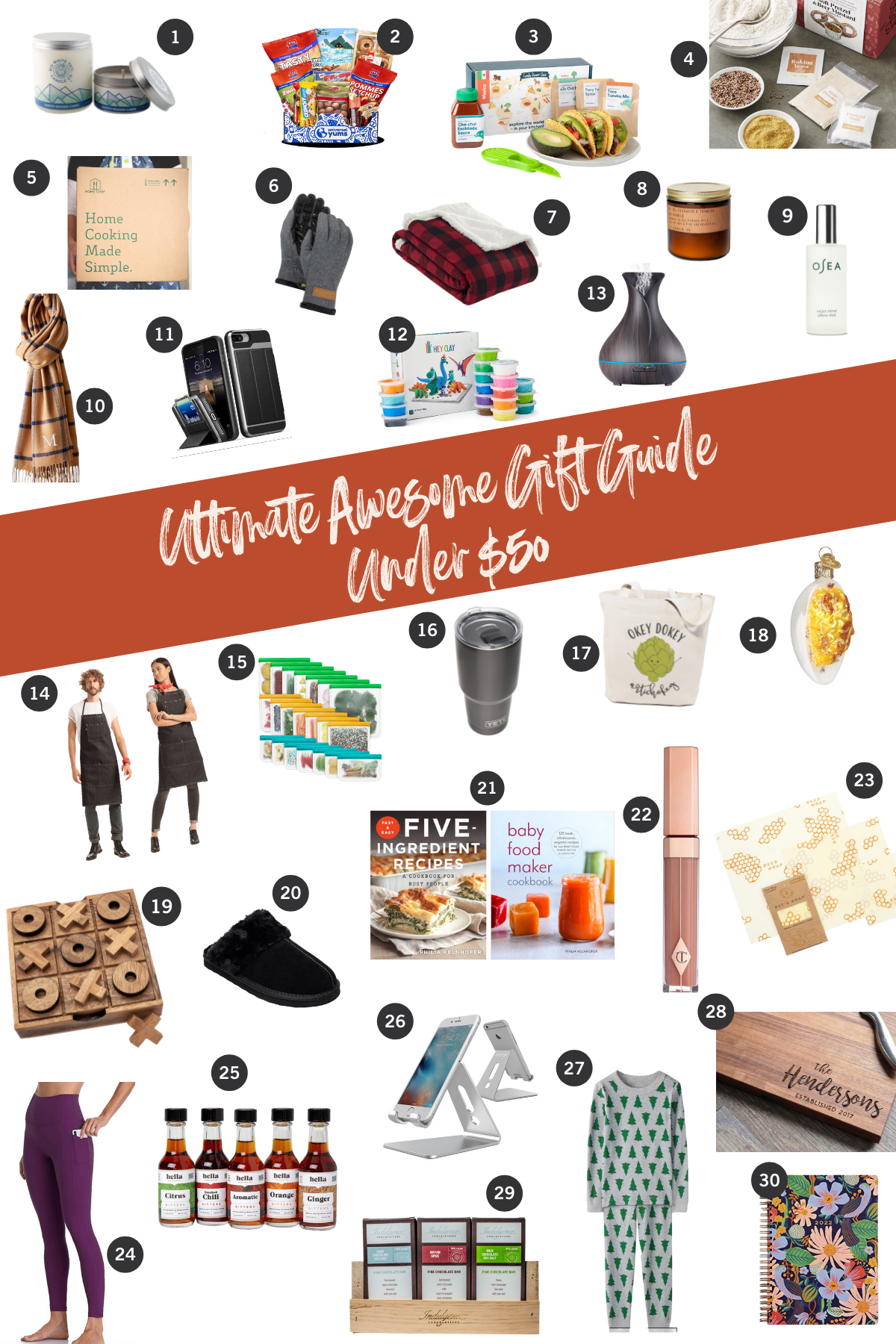 Ultimate Awesome Gift Guide Under 50 Sweetphi