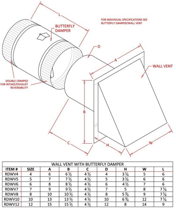 Aluminum Wall Vent Reversible Backdraft Damper FAMCO Sweets