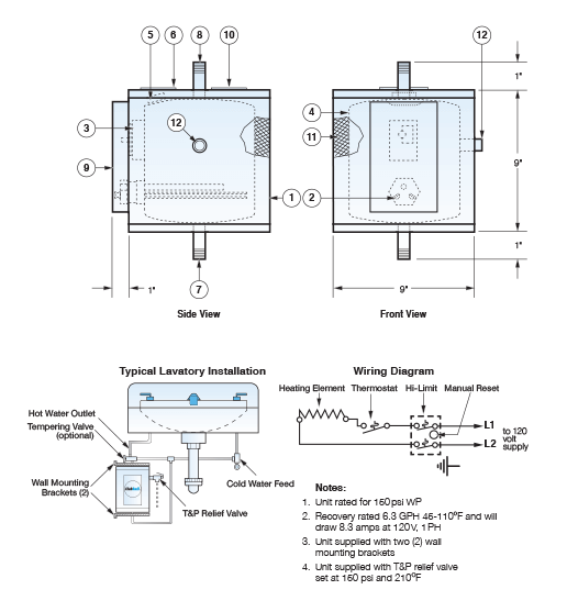 Typical Water Heater Dimensions
