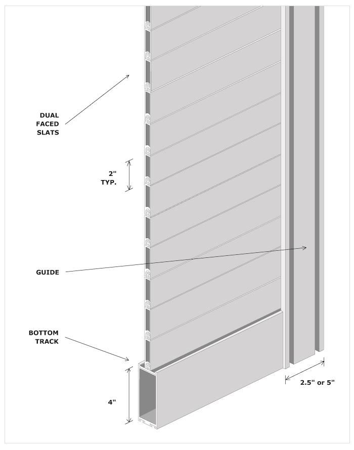 Aluminum RollUp Best RollUp Door, Inc. Sweets