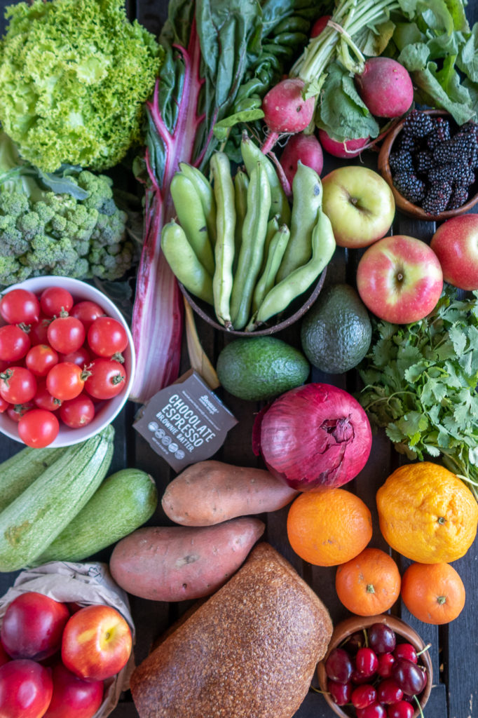 The Environmental Impact of Veganism