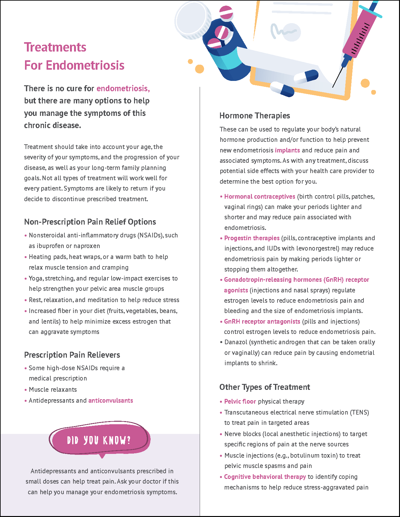 Endometriosis Toolkit A Patient Empowerment Guide SWHR