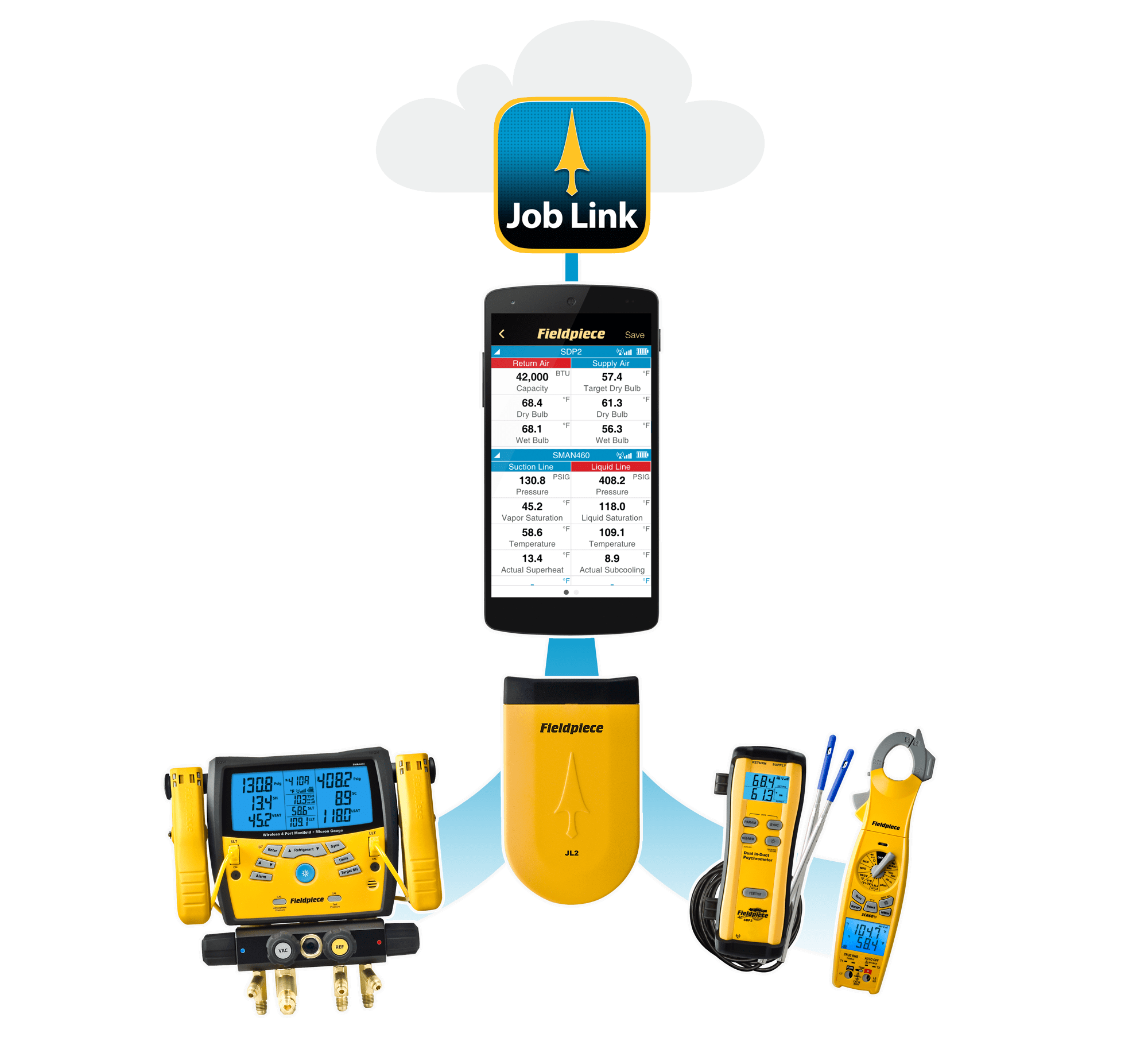 Fieldpiece Job Link SWH Supply Company