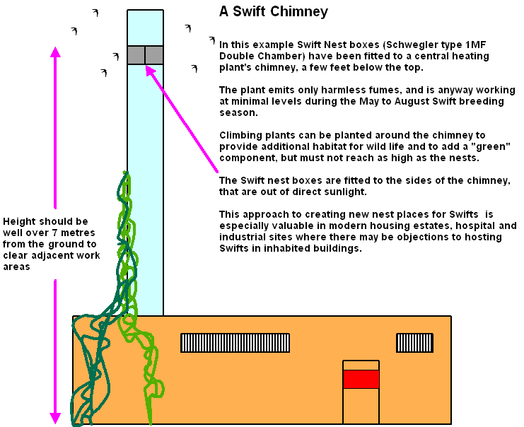 WAM Plaza Design Competition