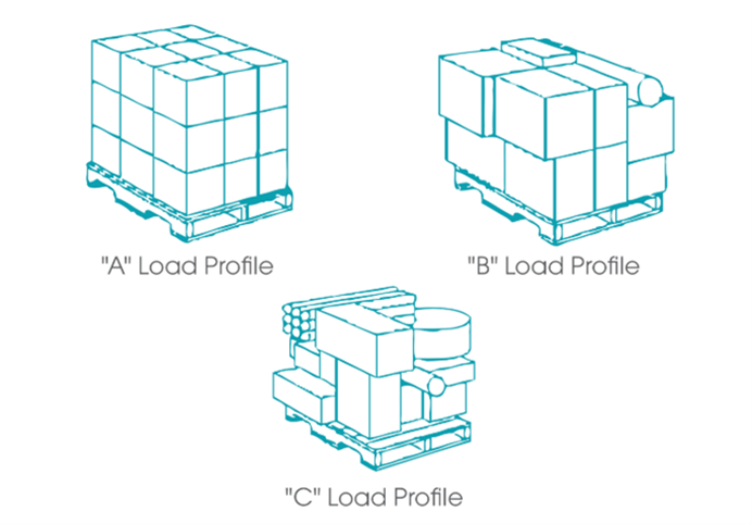 Guide To Choosing The Right Stretch Wrap For Your Business