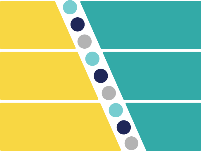 MTSS Resource Inventory Form SWIFT
