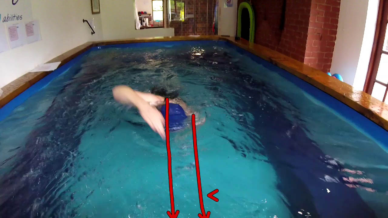 Video analysis Swimfinity