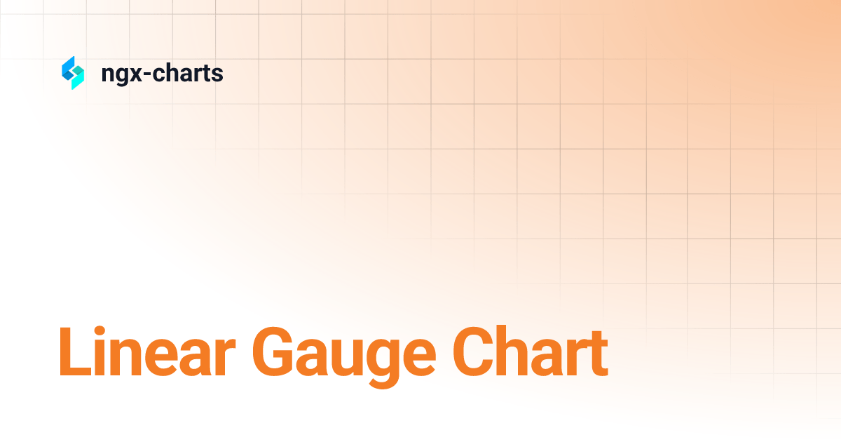 Linear Gauge Chart ngxcharts