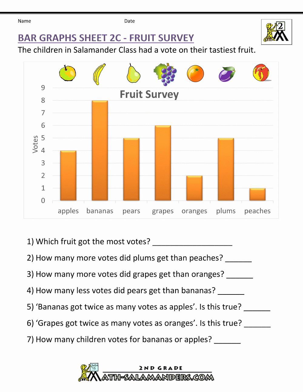 30 Bar Graph Worksheets | Example Document Template