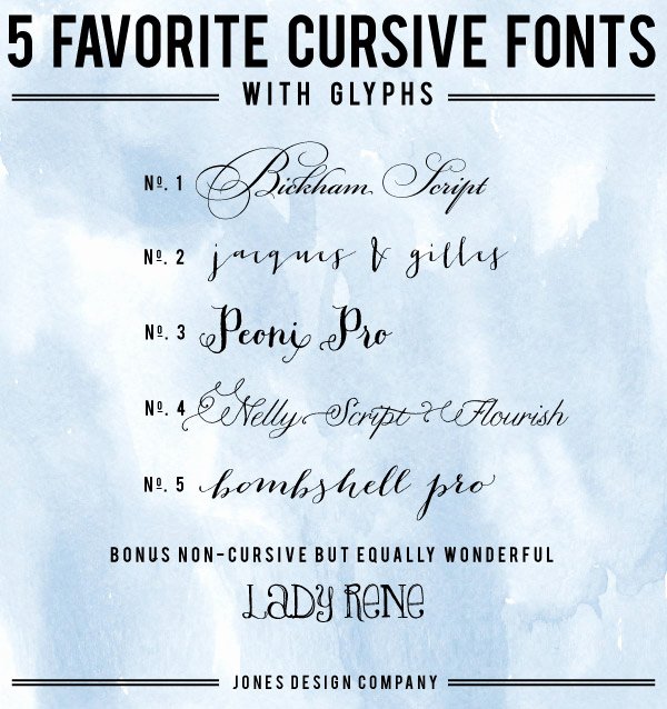 30 Cursive Font for Mac Example Document Template