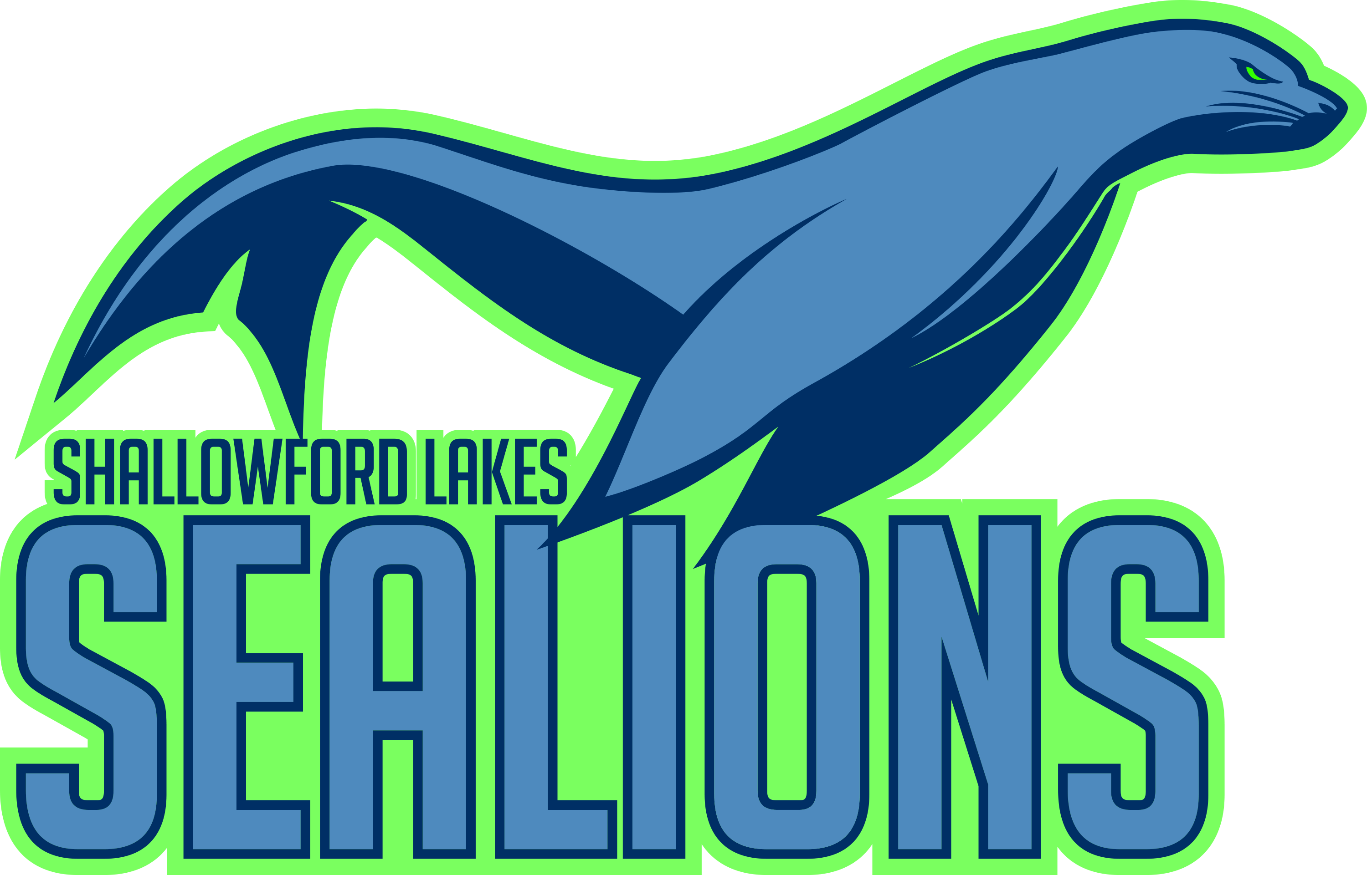 Home Shallowford Lakes Sea Lions