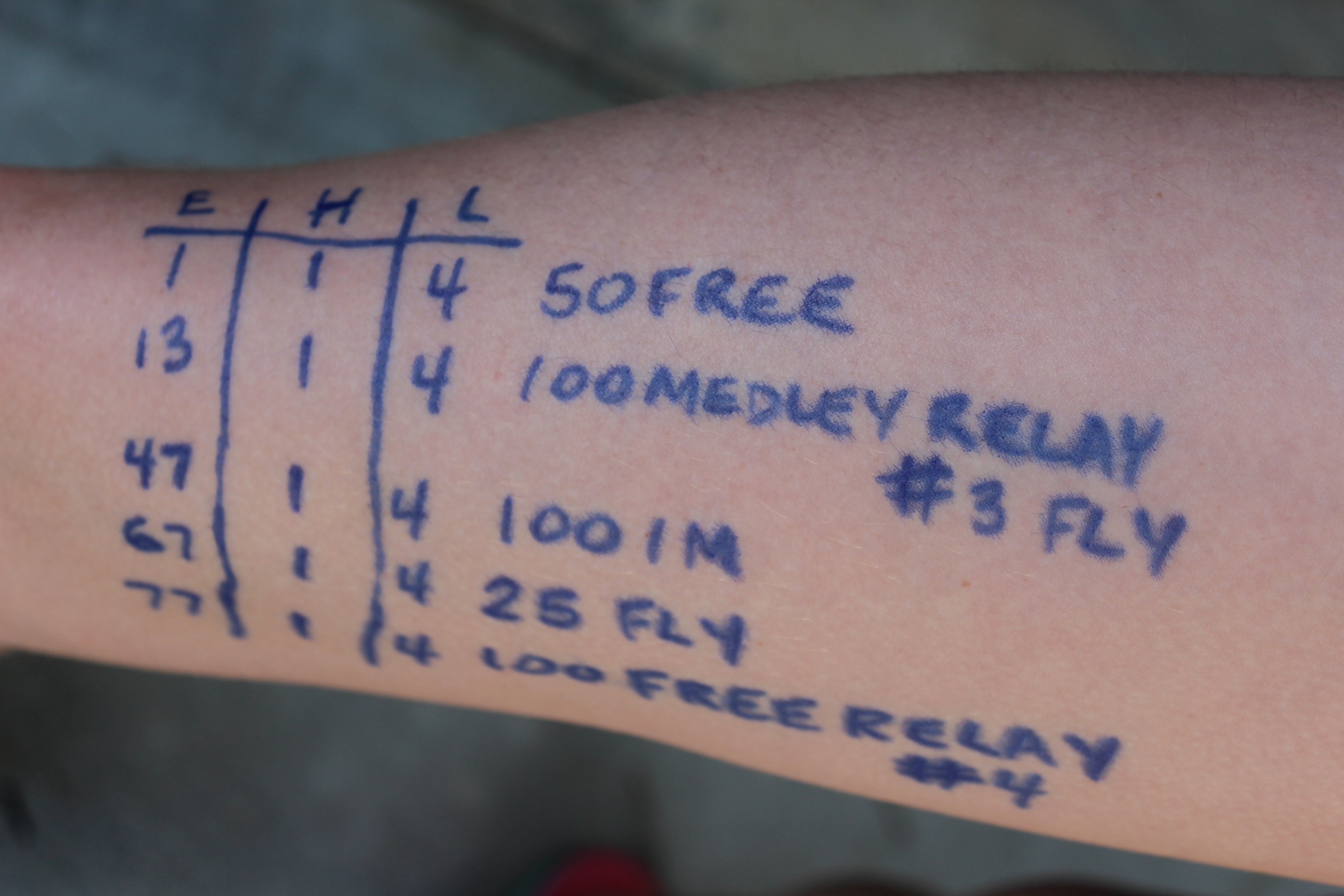 Meet Dates & Important Info Orange Shoals Otters