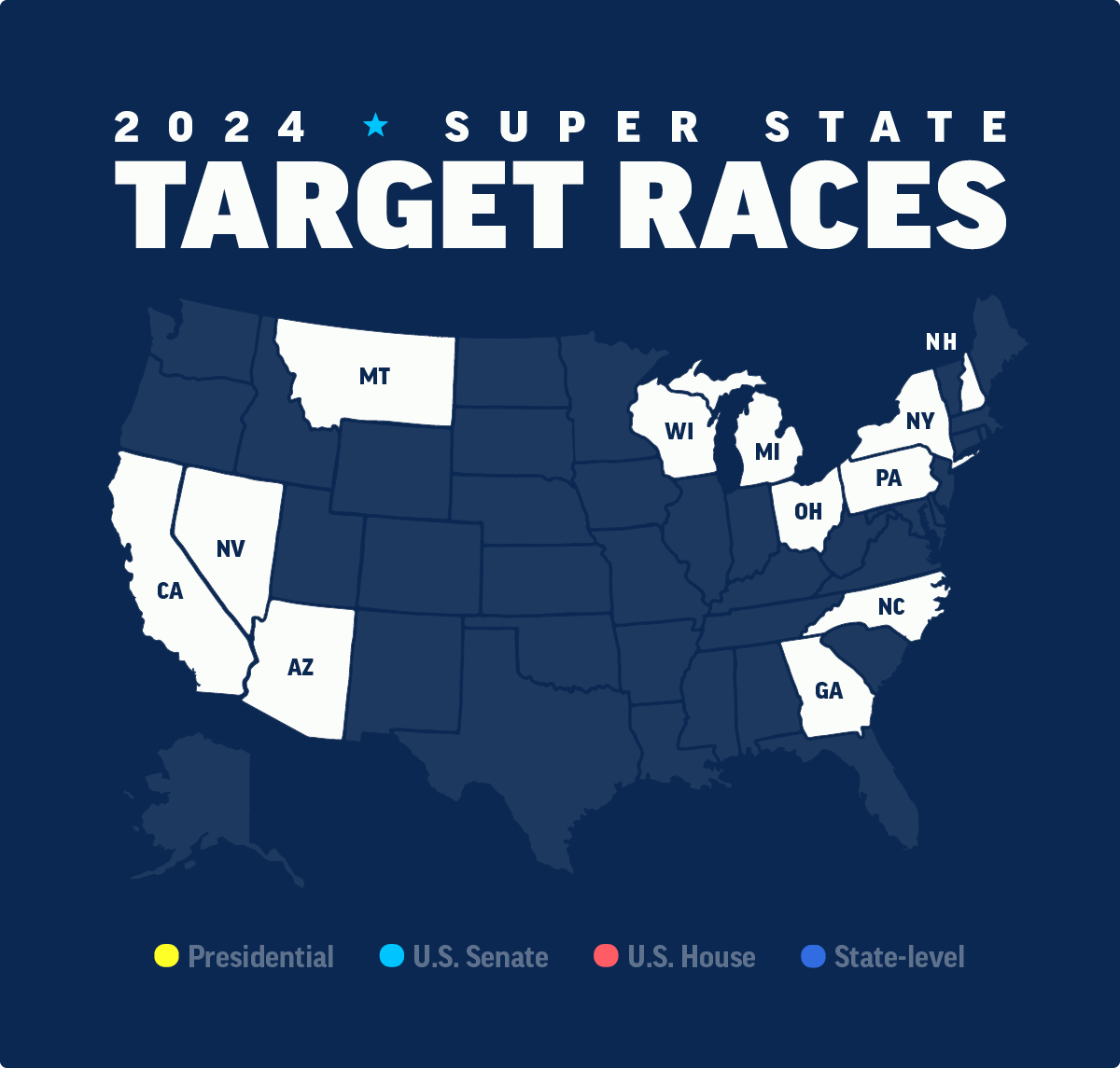 2024 Super State Strategy Swing Left